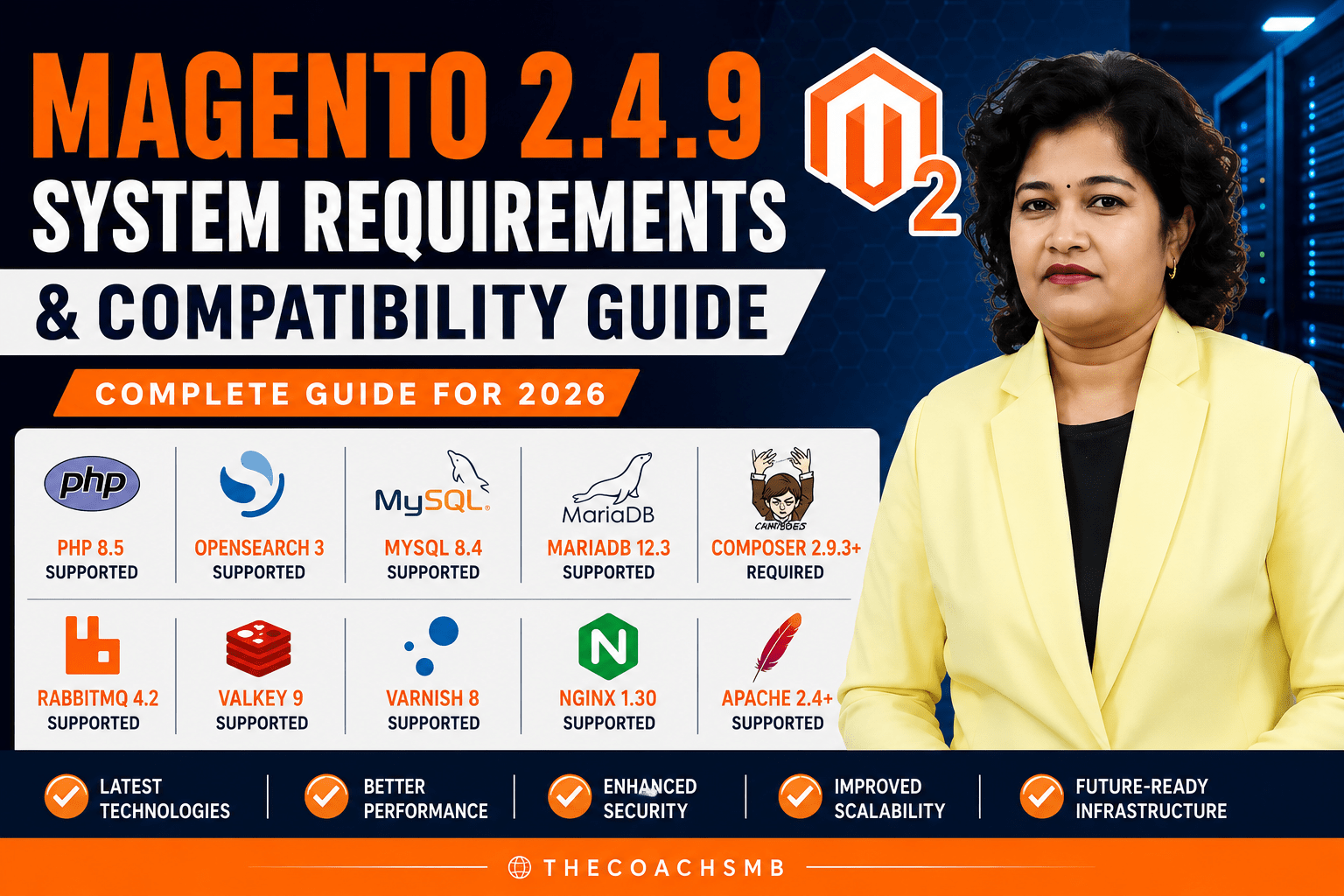 Magento 2.4.9 System Requirements & Compatibility Guide